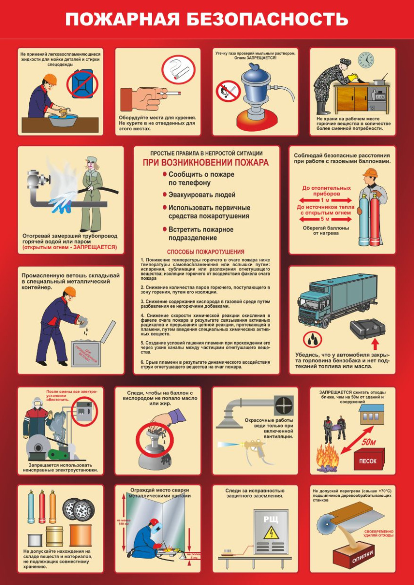 3465 Стенд информационный Уголок пожарной безопасности с